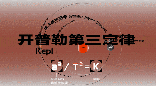 x/x.东方时空 天问一号：登陆火星/6.gif