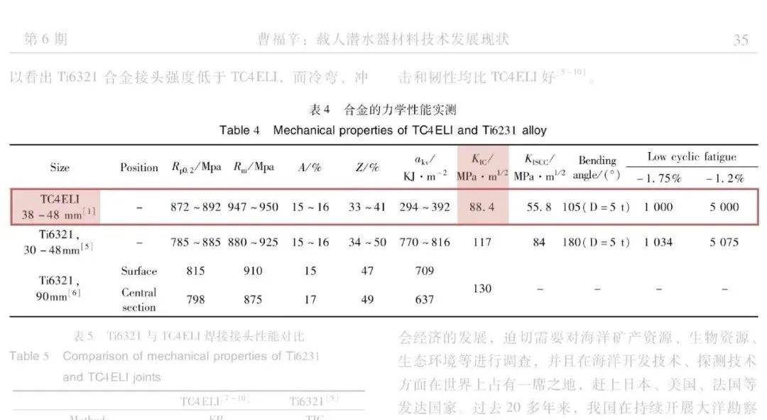 x/x.中央广播电视总台 如何下潜海底一万米？/22.jpeg