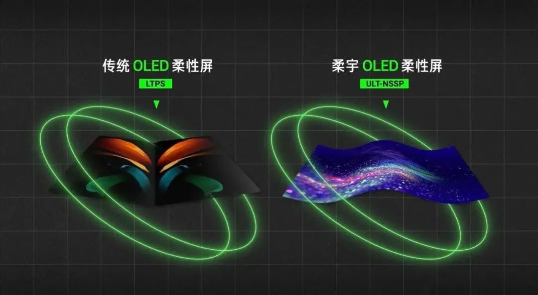 x/x.柔宇科技 你究竟需要怎样的屏幕？/11.jpeg