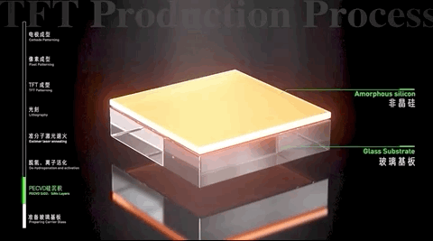 x/x.柔宇科技 你究竟需要怎样的屏幕？/13.gif