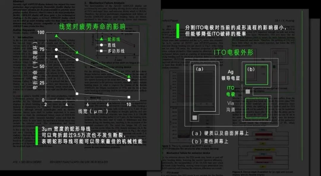 x/x.柔宇科技 你究竟需要怎样的屏幕？/18.jpeg