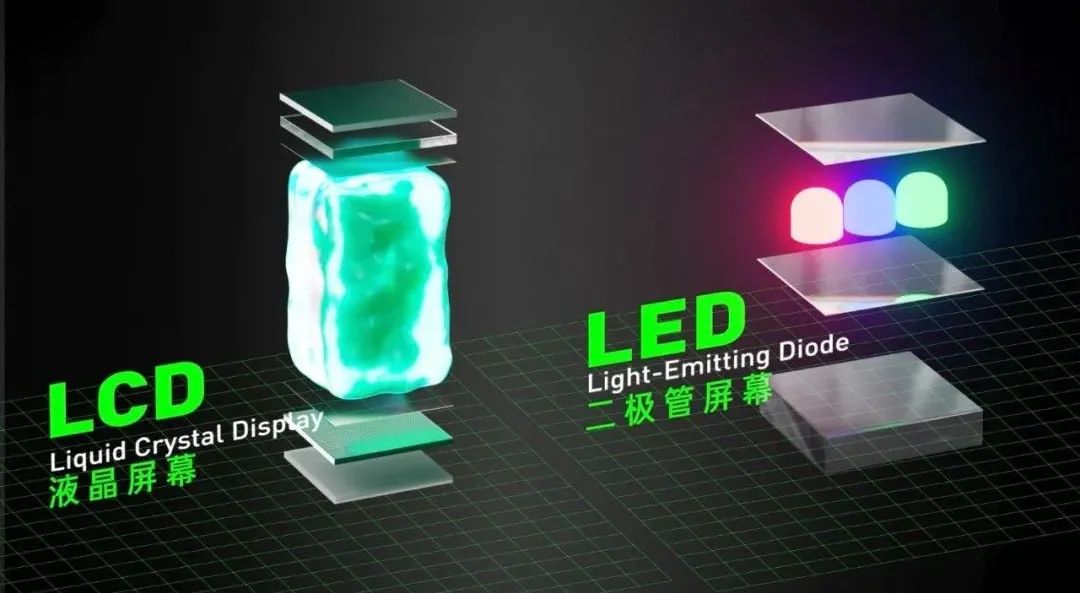 x/x.柔宇科技 你究竟需要怎样的屏幕？/3.jpeg