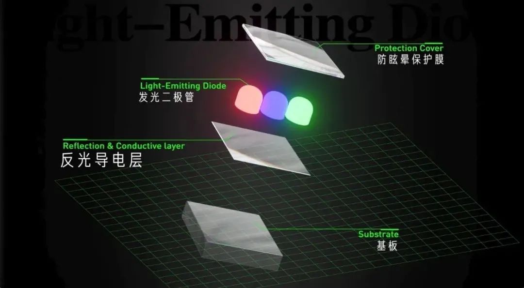 x/x.柔宇科技 你究竟需要怎样的屏幕？/9.jpeg