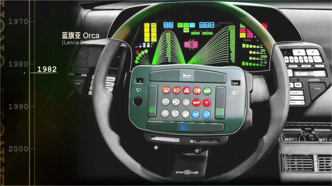 x/x.梅赛德斯-奔驰 汽车仪表盘如何帮你好好开车？/11.png