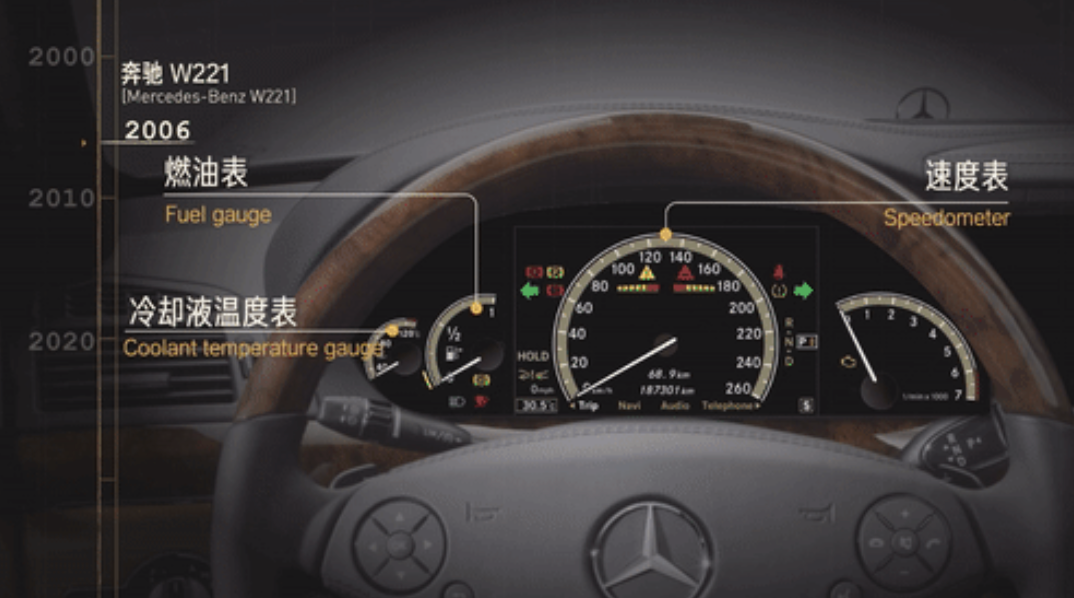 x/x.梅赛德斯-奔驰 汽车仪表盘如何帮你好好开车？/13.png