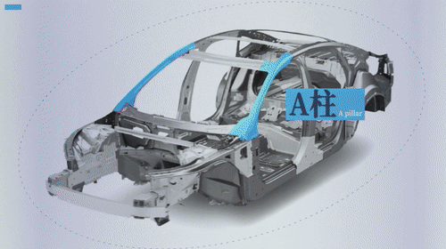 x/x.沃尔沃_1 汽车车身如何护你周全？/10.gif