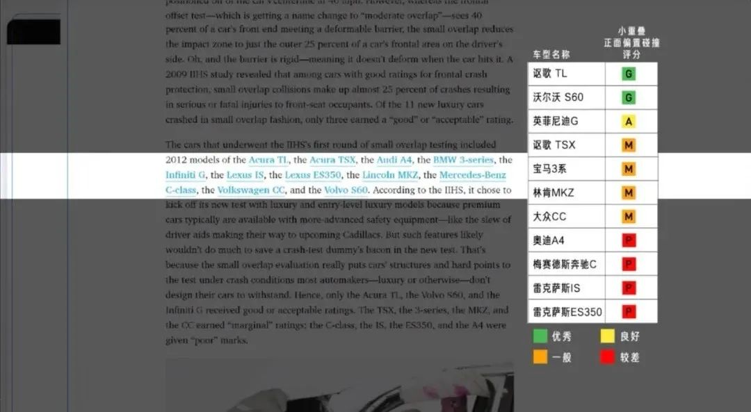 x/x.沃尔沃_2 如何造一辆舍己救人的汽车？/13.jpeg