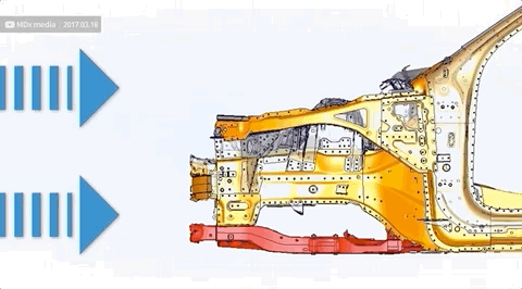 x/x.沃尔沃_2 如何造一辆舍己救人的汽车？/7.gif