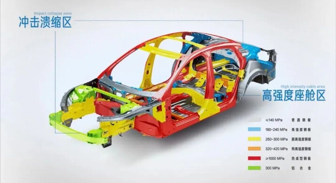 x/x.沃尔沃_2 如何造一辆舍己救人的汽车？/8.jpeg