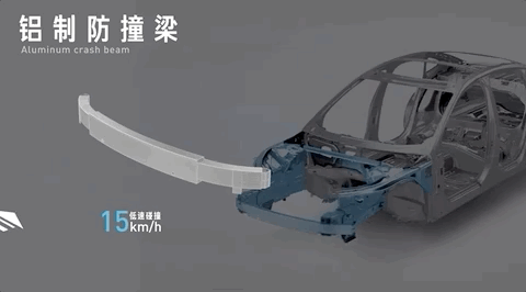 x/x.沃尔沃_2 如何造一辆舍己救人的汽车？/9.gif