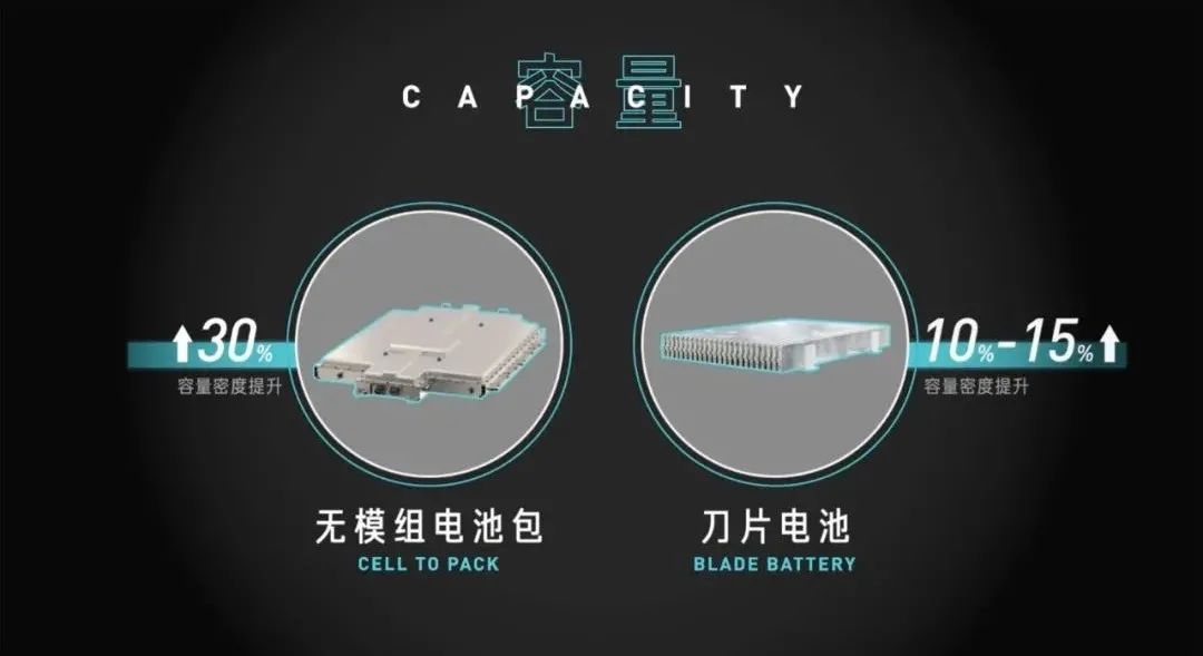 x/x.蔚来_1 为什么你的电动汽车越来越不值钱/10.jpeg