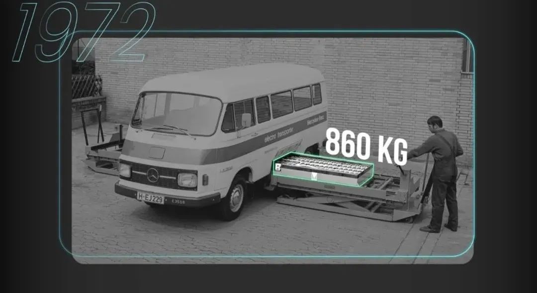 x/x.蔚来_1 为什么你的电动汽车越来越不值钱/16.jpeg