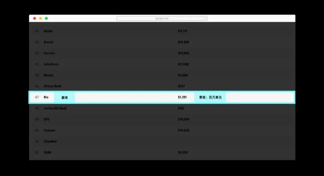 x/x.蔚来_1 为什么你的电动汽车越来越不值钱/23.jpeg