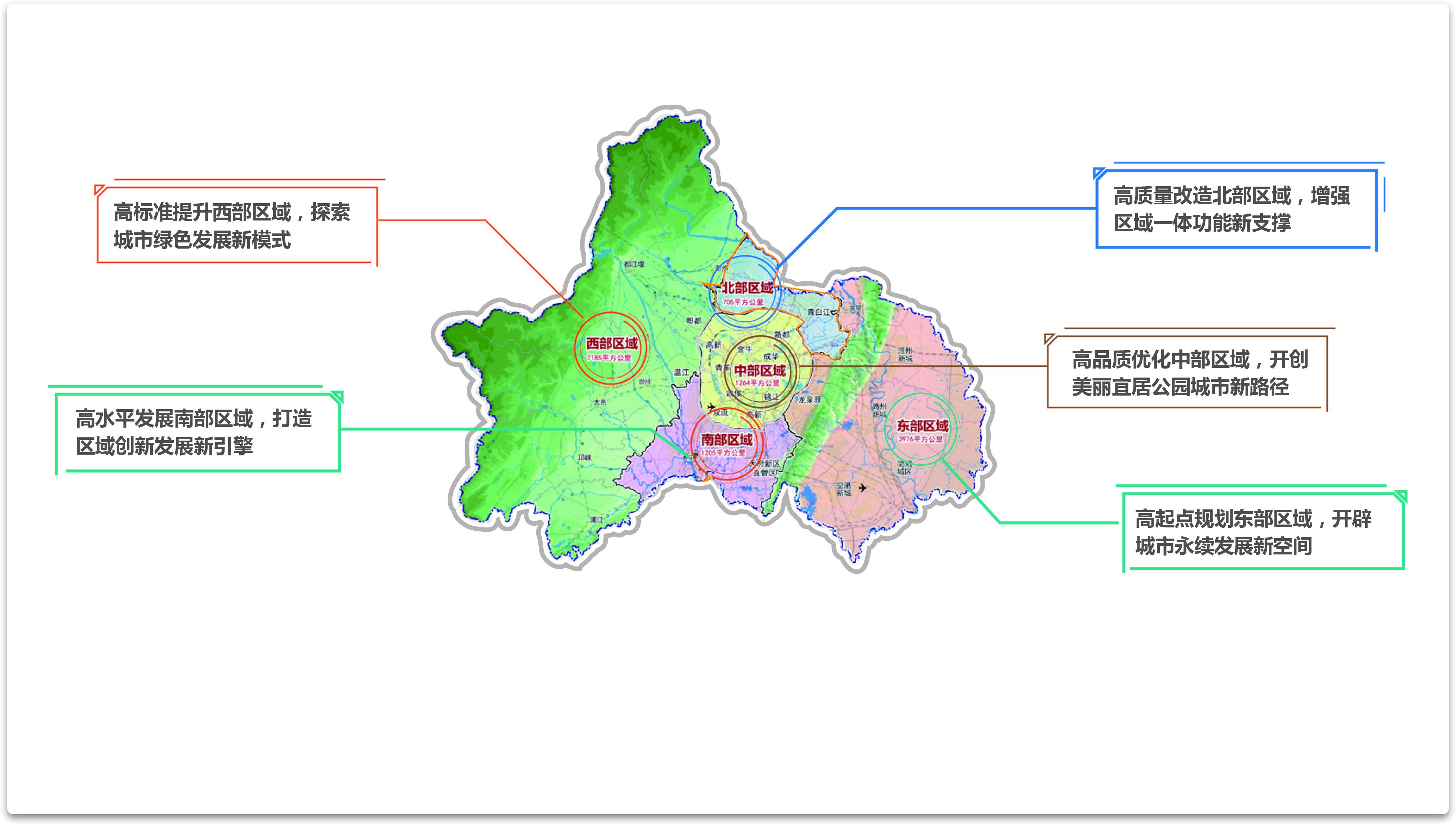 成都规划图