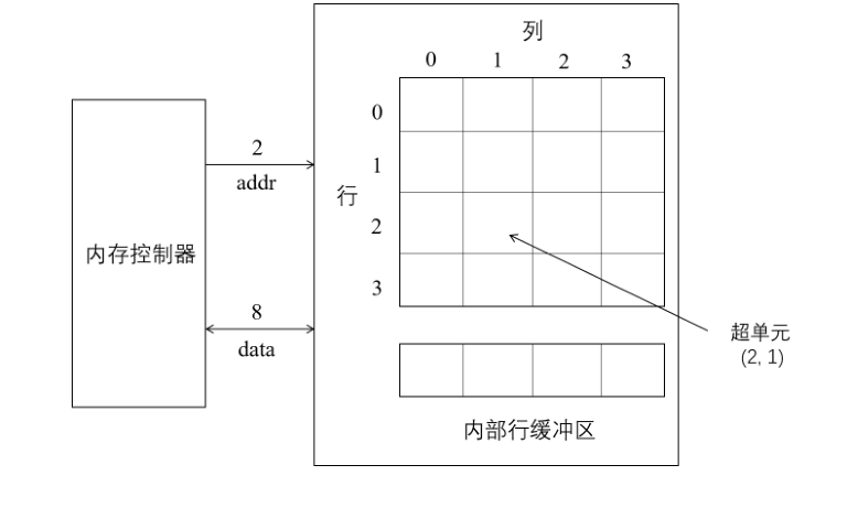 20220101103604-2022-01-01-10-36-04