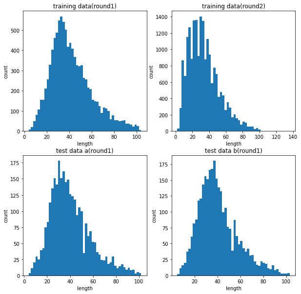Fig2_eda1