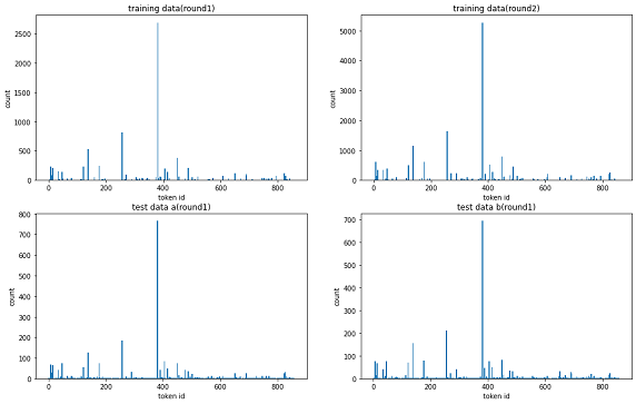 Fig2_eda2