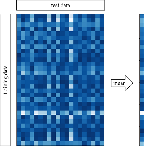 Fig3_reweight