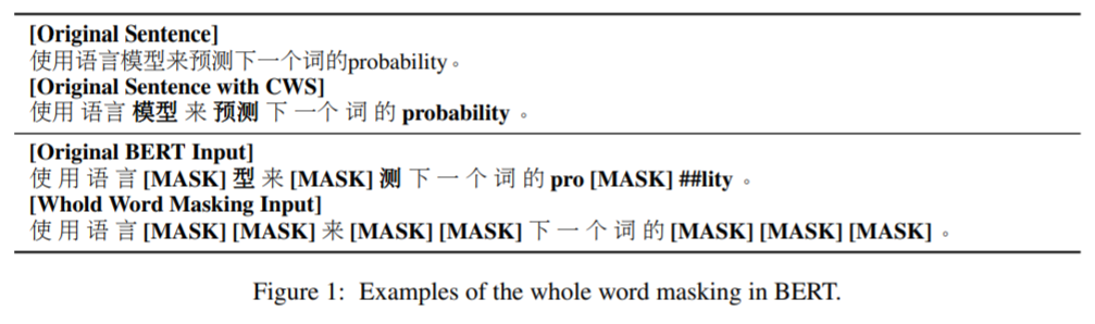 Fig4_wwm