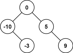 42-btree2