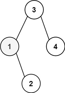 44-kthtree1