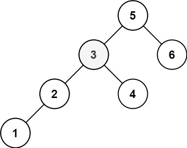 44-kthtree2