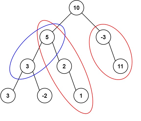 48-pathsum3-1-tree