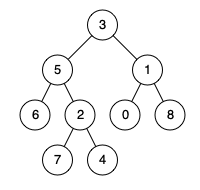 49-binarytree2