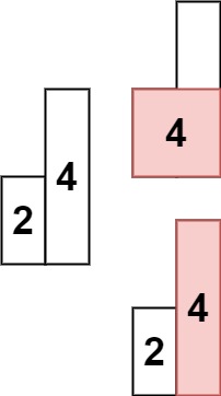 73-histogram-1