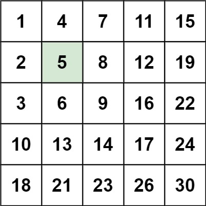 searchgrid2