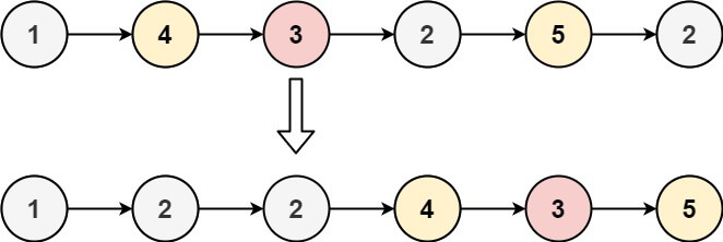 0-2-分解