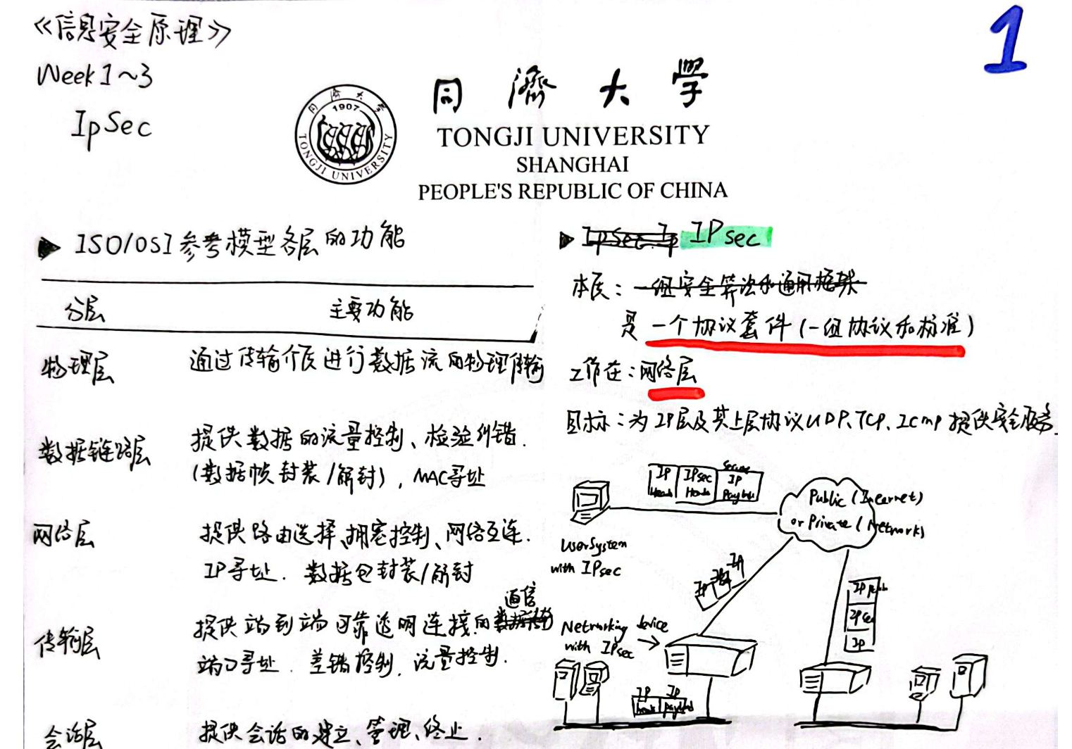 信息安全原理-笔记