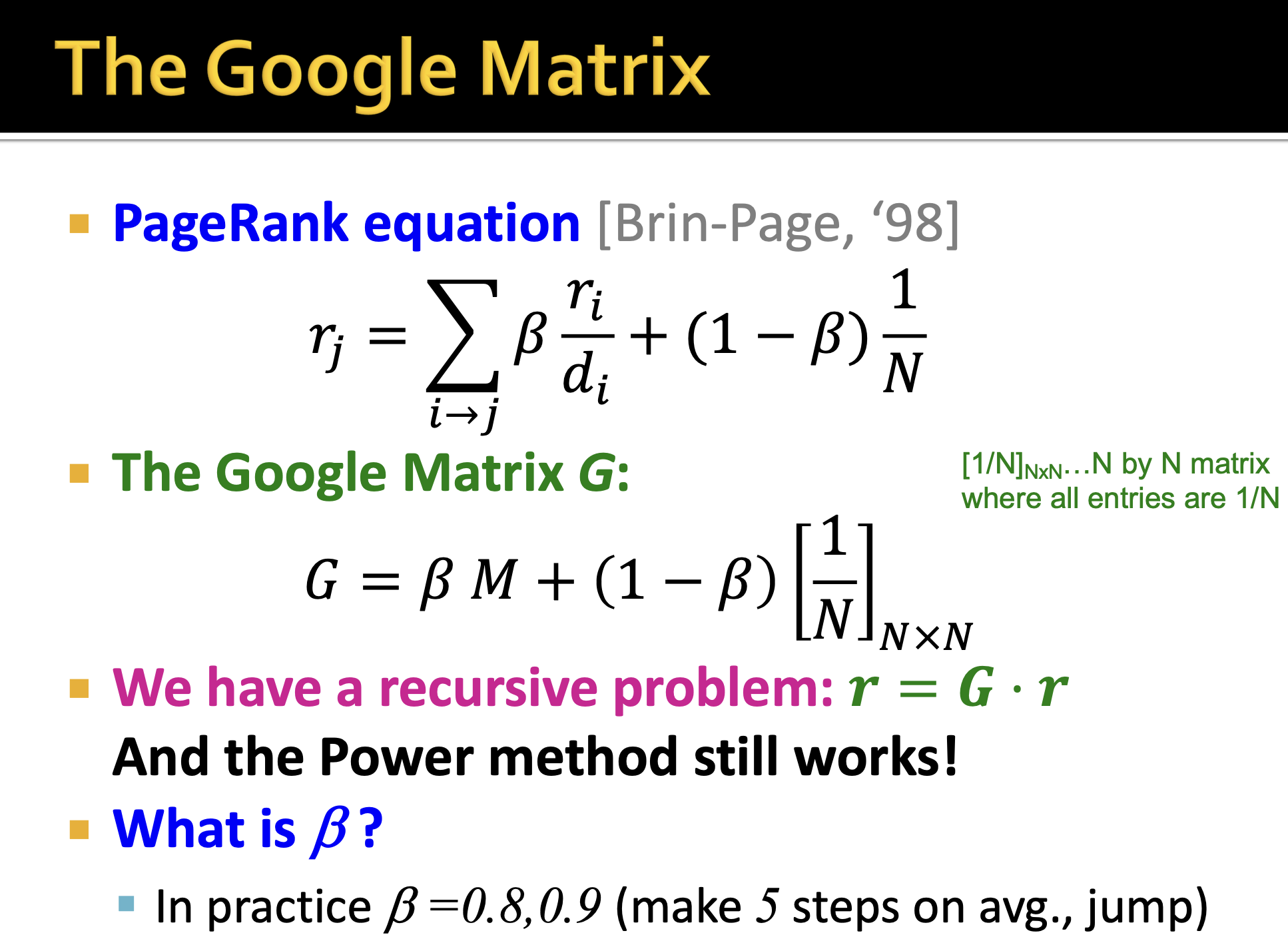 GoogleMatrix