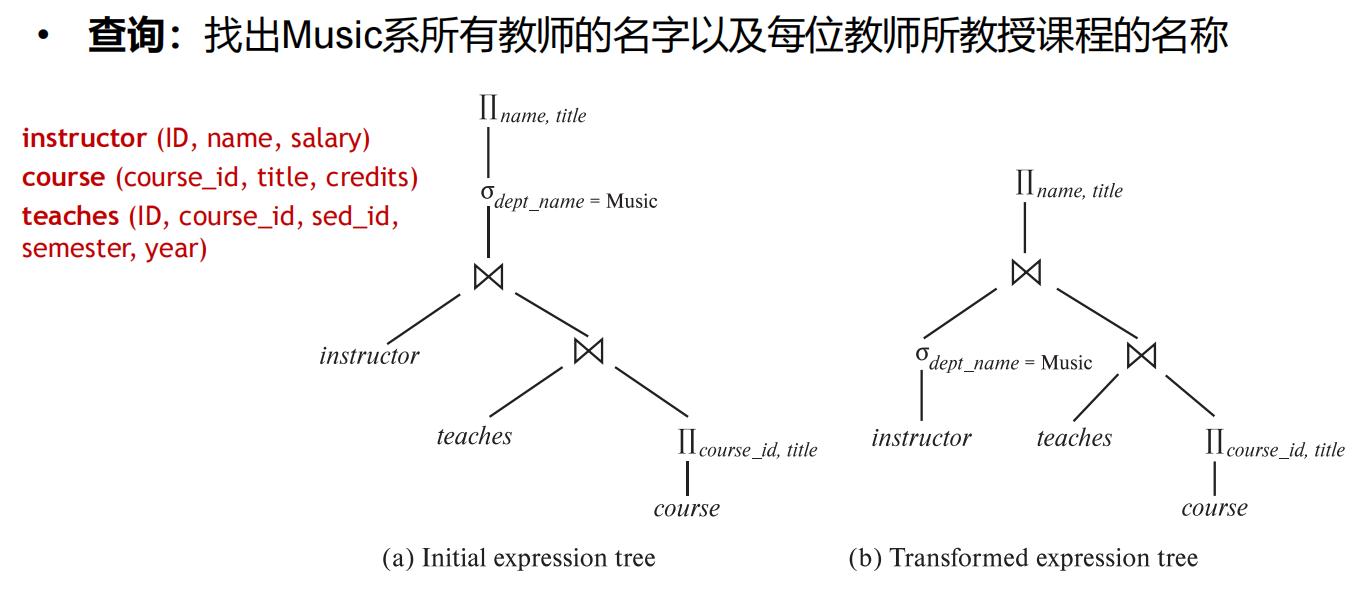 CH16-1