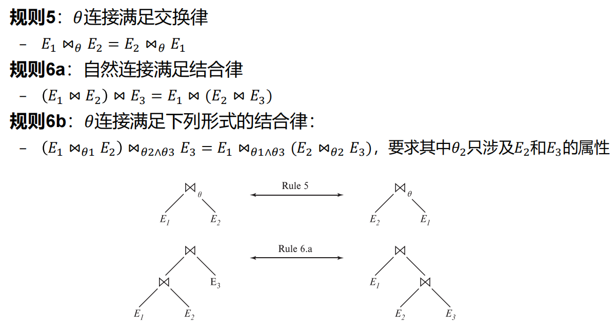 CH16-3