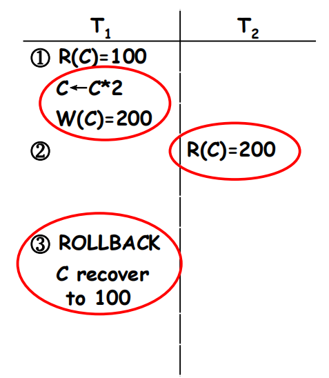 CH18-3