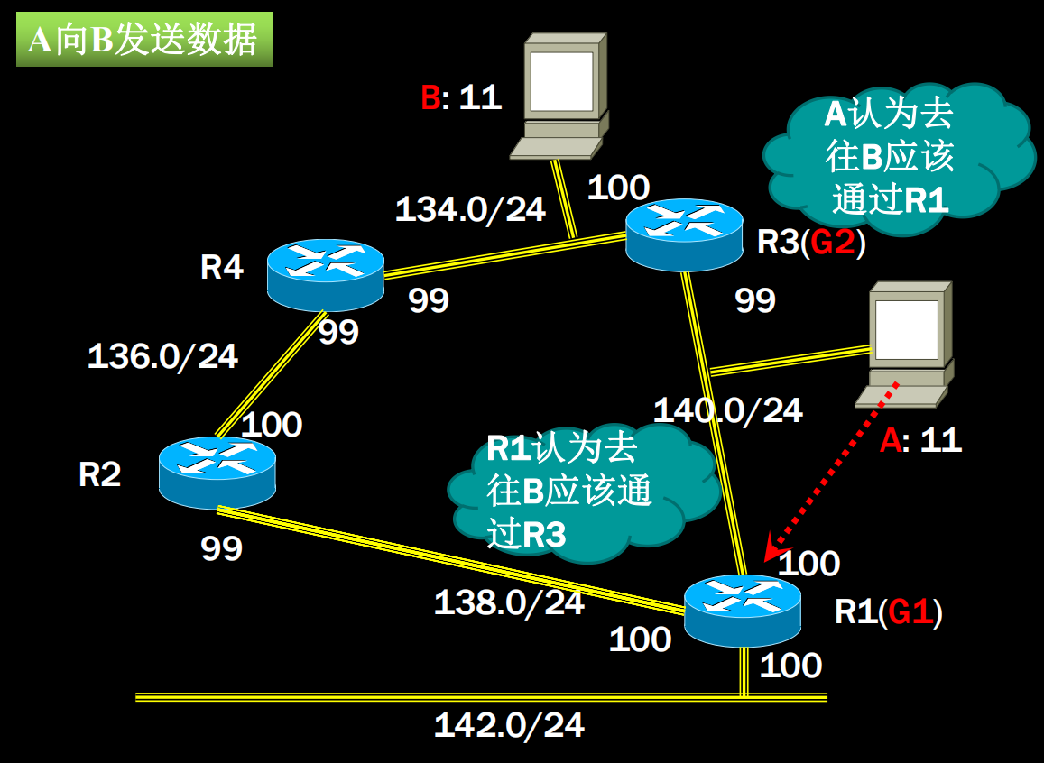 P10-13