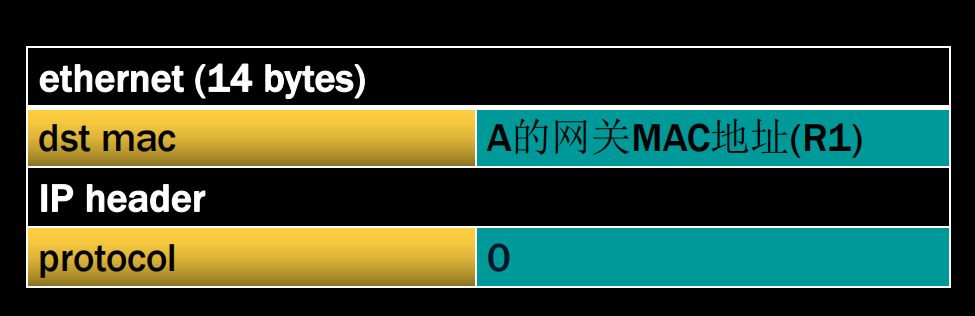 P10-8