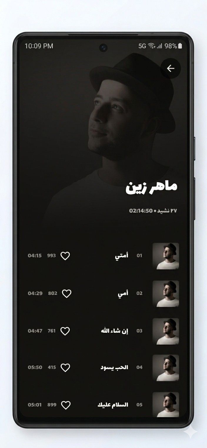 قائمة الأناشيد