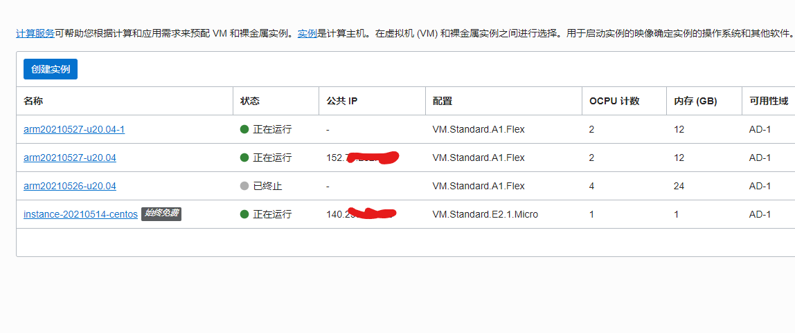 甲骨文只有2个ip地址?你们是怎么开3台/4台的?-分论坛版主-谷姐靓号网