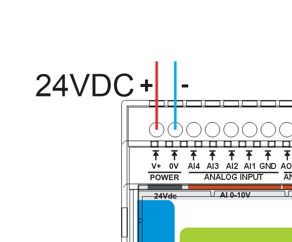 AIO-422-R1 24 V DC power wiring to V+ and 0V