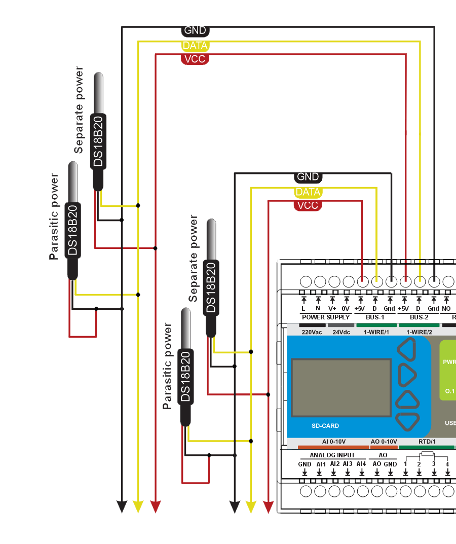 1-Wire wiring example