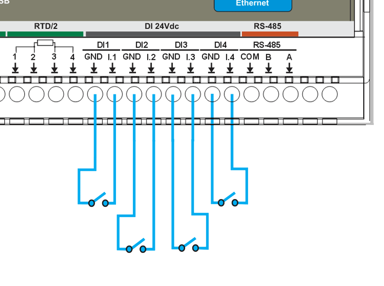 Wiring example: dry contact wiring to DI inputs