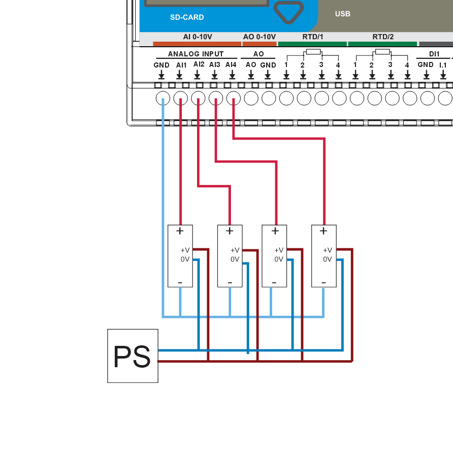 Analog input wiring example (0–10V sensors with common power supply)