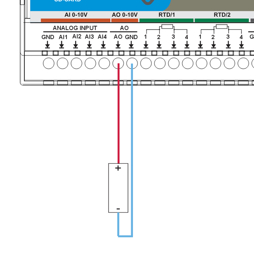 Analog output wiring example (0–10V)