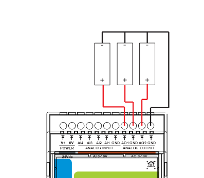 AIO-422-R1 analog output wiring reference