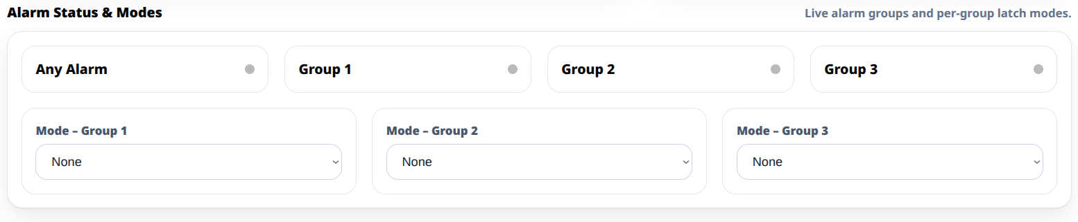 The alarm status and modes section of the ALM-173-R1 web configuration showing live indicators for any alarm and for groups one to three, with a latch mode selector under each group