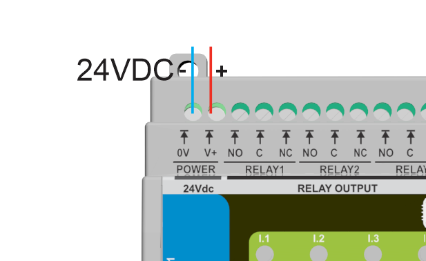 Wiring example: 24 V DC connected to V+ and 0V