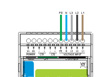 ENM-223-R1 voltage input wiring (L1/L2/L3-N/PE)
