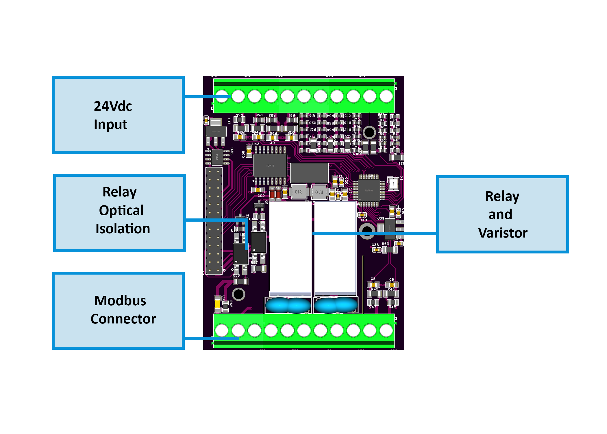 ENM-223-R1 field board diagram